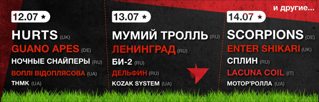 ���������� ���������, ����������� ��������� "The Best City.UA" � ���������������
